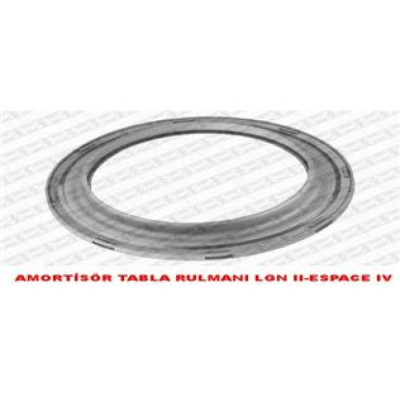 Amortisör Rulmanı (Renault, Laguna, Espace) (7701207537, 7700424481, M255.07) SNR Amortisör Rulmanı (Renault, Laguna, Espace) (7701207537, 7700424481, M255.07) SNR